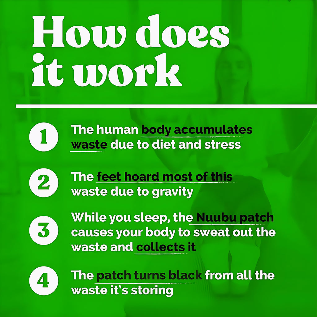 KINOKI Cleansing Detox Foot Pads, (20pcs) For 20 Day