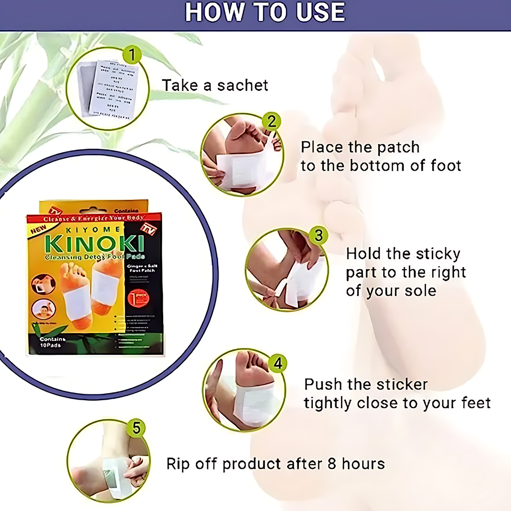 KINOKI Cleansing Detox Foot Pads, (20pcs) For 20 Day