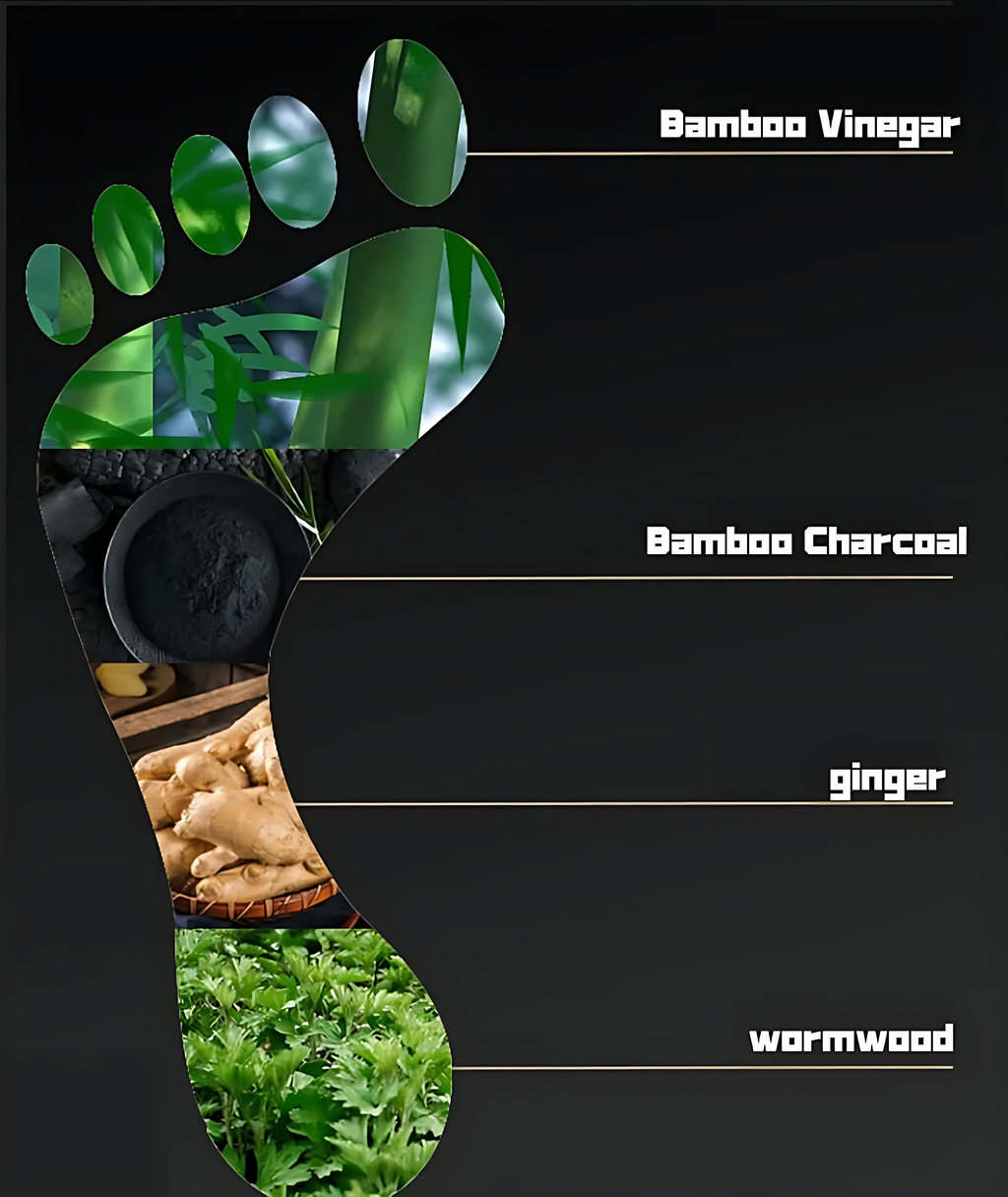 KINOKI Cleansing Detox Foot Pads, (20pcs) For 20 Day