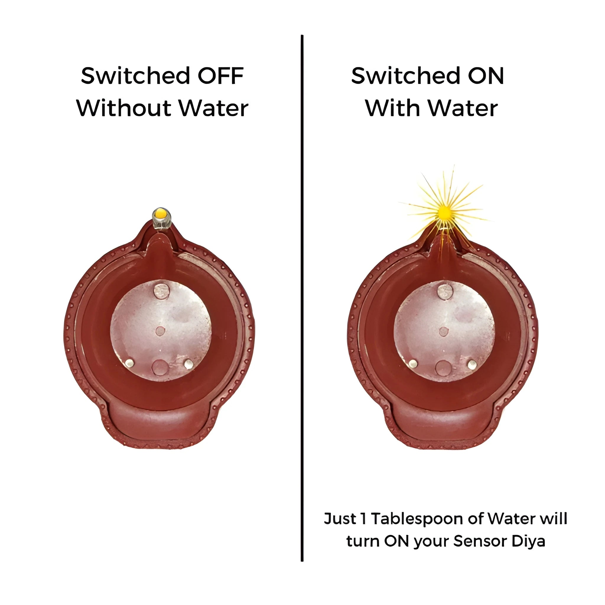 🪔 Divine Flame LED Light Water Sensor Diyas (Plastic) with, Ambient Lights